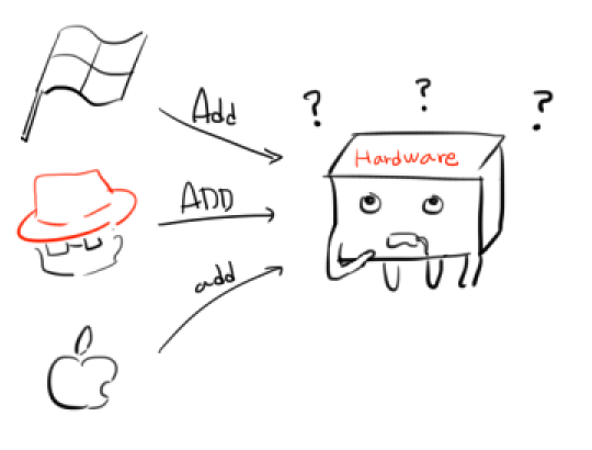 post-thumbnail