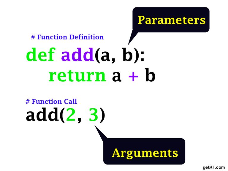 python function parameter assignment