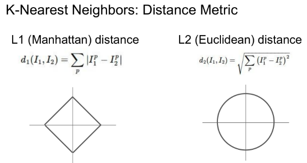 Half-width image
