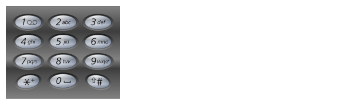  LeetCode Python3 17 Letter Combinations Of A Phone Number