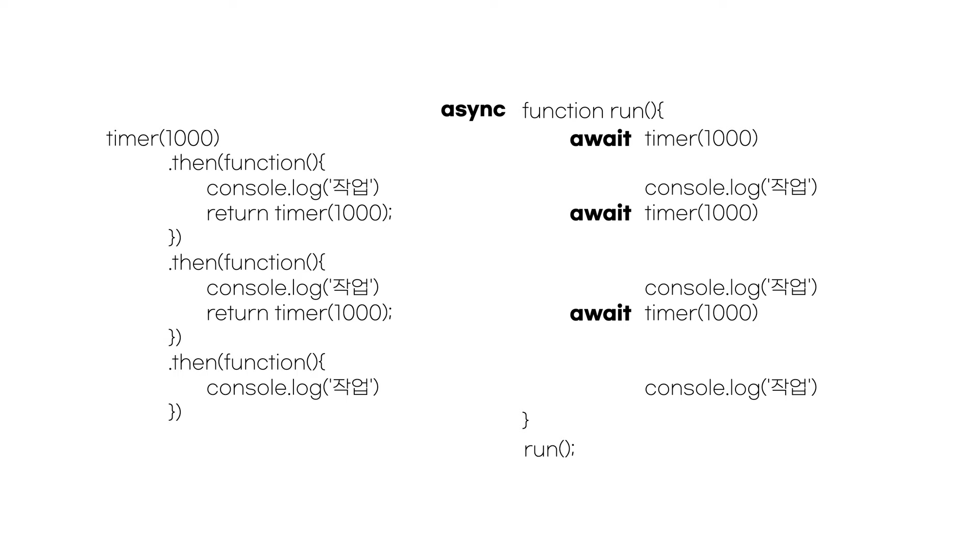 Promise, async, await image.