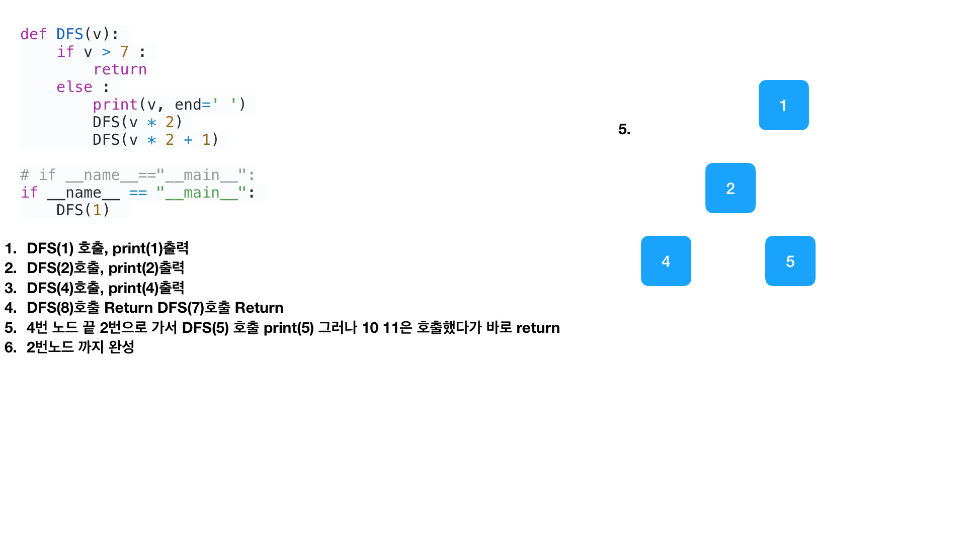 파이썬 알고리즘 - DFS