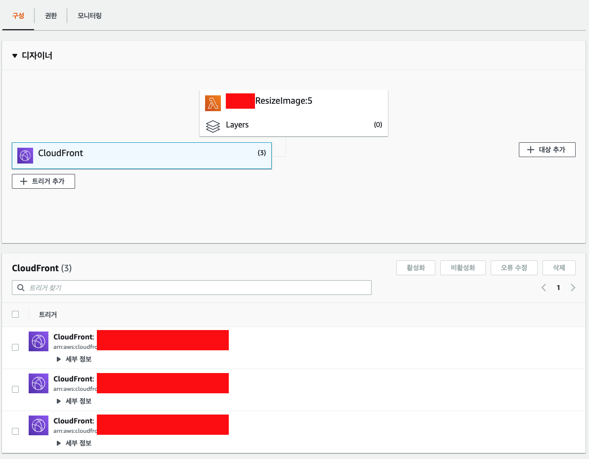 Infra CloudFront Lambdaedge을 이용한CDN과 이미지 리사이징 제공