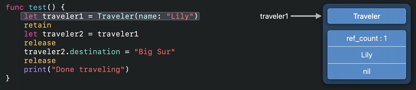 [iOS] Automatic Reference Counting (ARC)