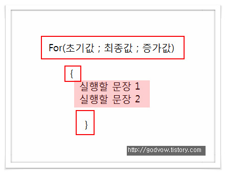 UMC Web study _ 3주차