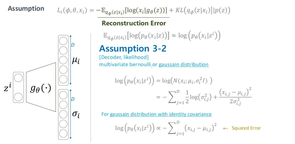 Approach to VAE(Variational Auto Encoder)(2)