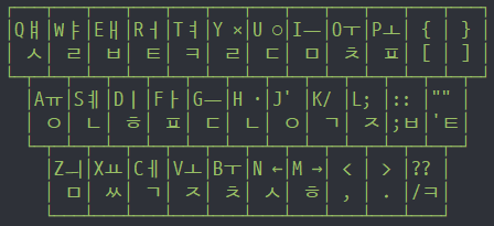 신세벌 커스텀 자판 배열