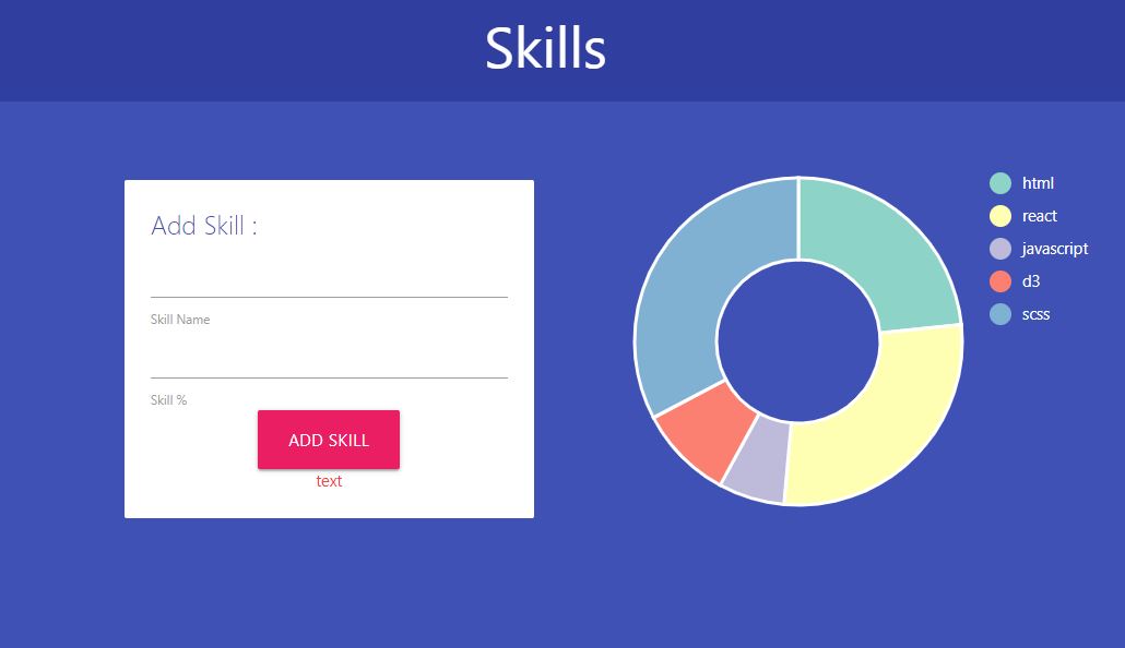 [ Data Visualizing D3.js ] Interactive Pie Chart 만들기